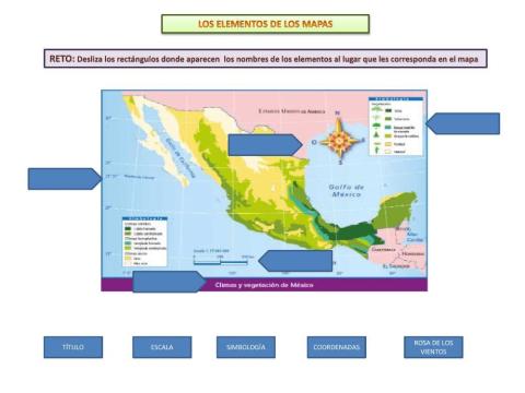 Los elementos de los mapas