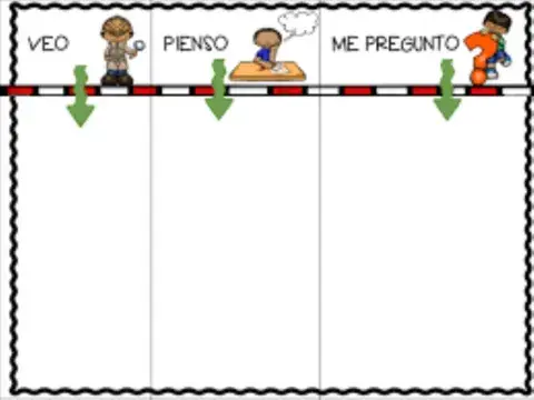 Rutina de pensamiento