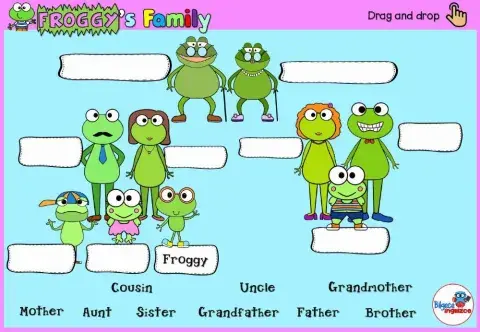 Froggy's Family (drag and drop)