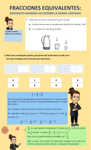Fracciones equivalentes