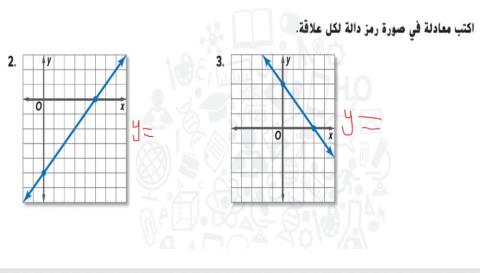 المعادلات الخطية
