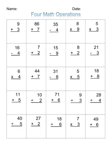 Four math operations