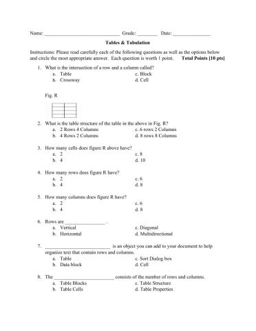 Tables and Tabulation