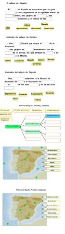 Relieve de españa