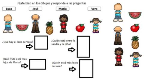 Orientación Espacial