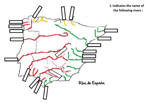 Los ríos de España
