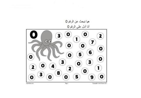 هيا نتعرف علر الرقم