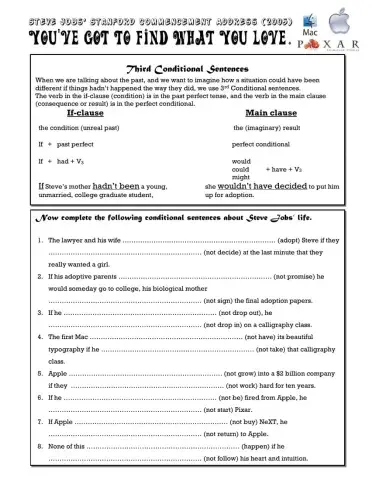 Steve Jobs 3rd Conditional