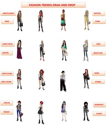 Fashion trends vocabulary