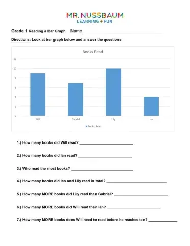Nile school Minia Branch -Mr.Mohamed Hamdi