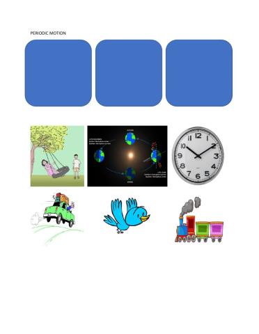 Periodic motion