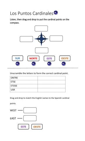 Spanish Cardinal Points