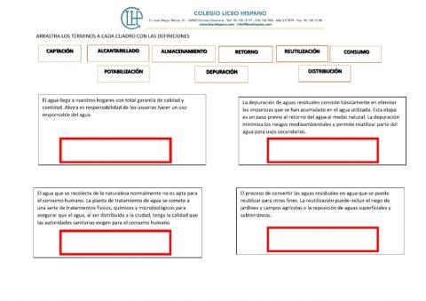Ciclo urbano del agua
