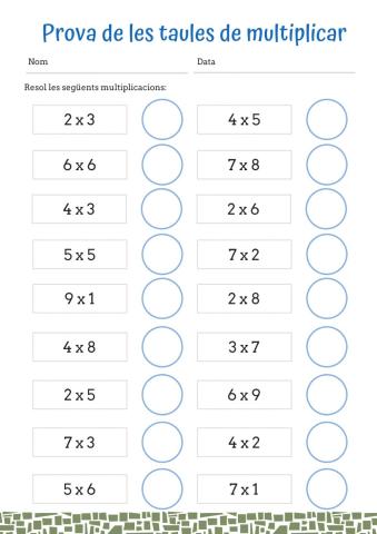 Taules de multiplicar
