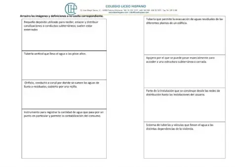 Instalaciones de agua en viviendas