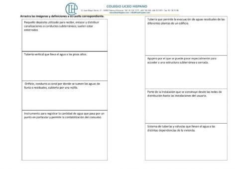 Instalaciones de agua en viviendas