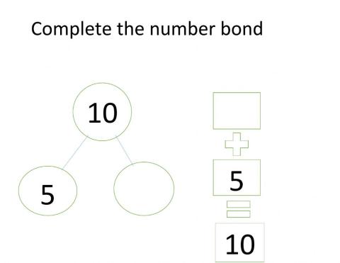 Number bond