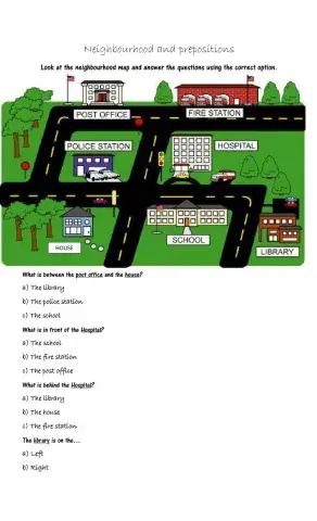 Neighbourhood and prepositions