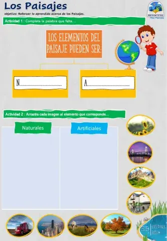 Elementos del Paisaje