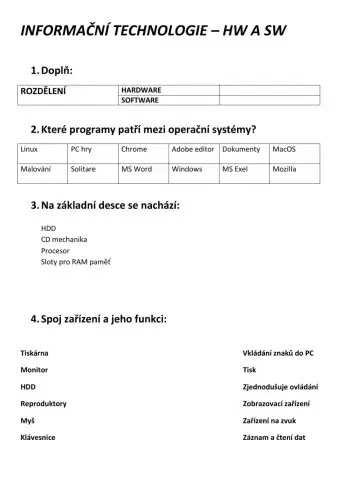 Informační a komunikační technologie - HW a SW