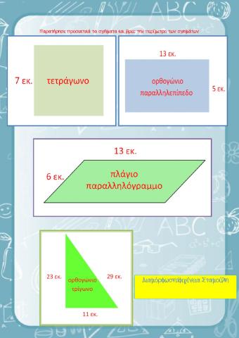 Περίμετρος γεωμετρικών σχημάτων