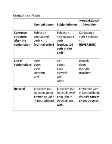 Conjunctions notes