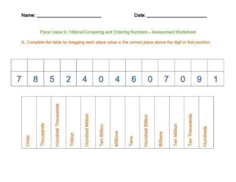 Place Value- Comparing and Ordering Numbers