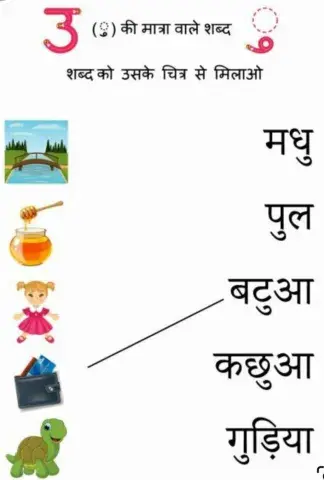 मात्रा ज्ञान