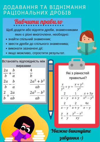 Додавання та віднімання раціональних дробів