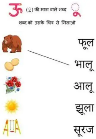 मात्रा ज्ञान