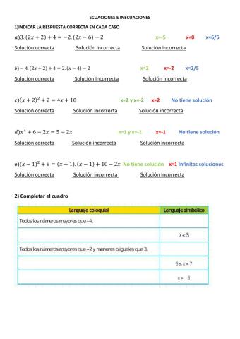Ecuaciones e inecuaciones