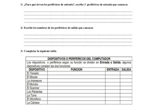 Dispositivos de entrada y salida