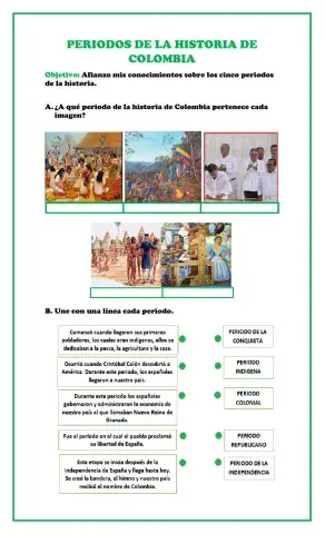 Periodos de la historia de Colombia