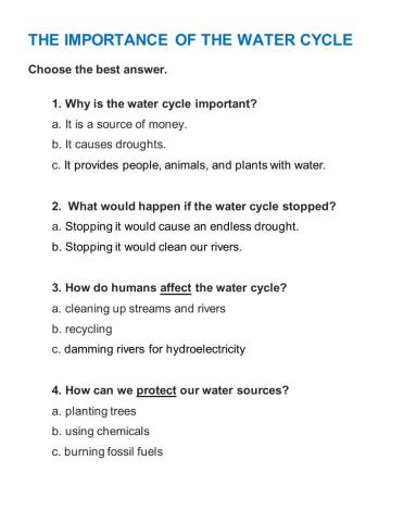 The Importance of the Water Cycle