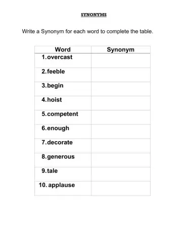 Synonyms