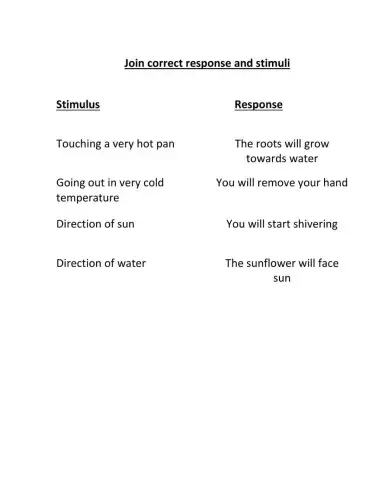 Response and stimulus(1)