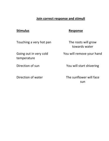 Response and stimulus(1)