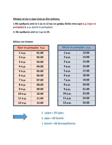 Ψηφιακό αναλογικό ρολόι