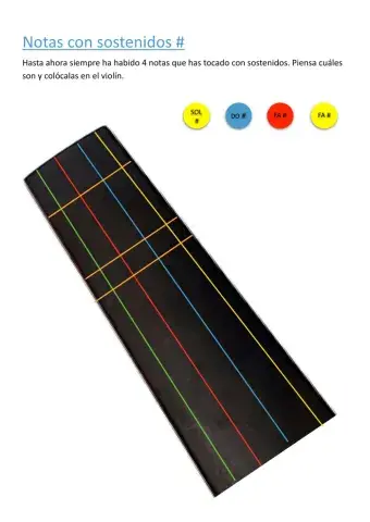 Notas con sostenidos