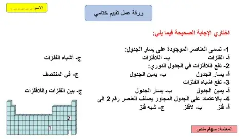 الجدول الدوري سابع