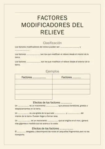 Modificaciones relieve