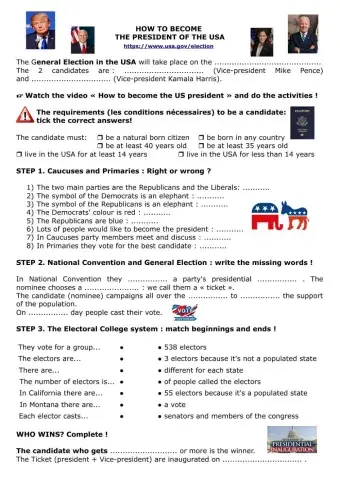 How to become the President of the USA