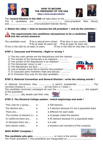 How to become the President of the USA