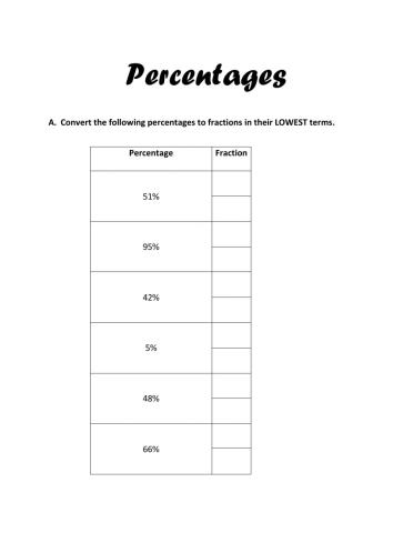 Percentages