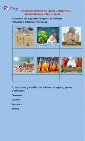 Desastre naturales y Antrópicos