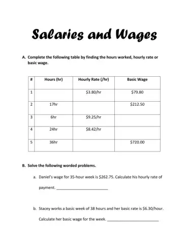 Wages and Salaries