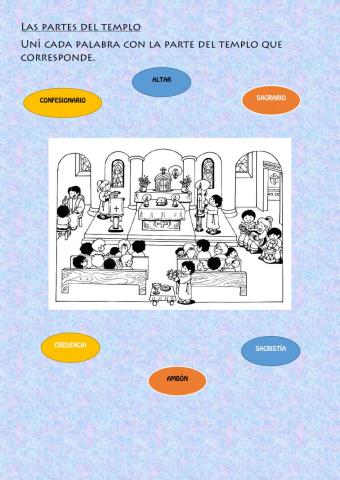 Las partes del templo