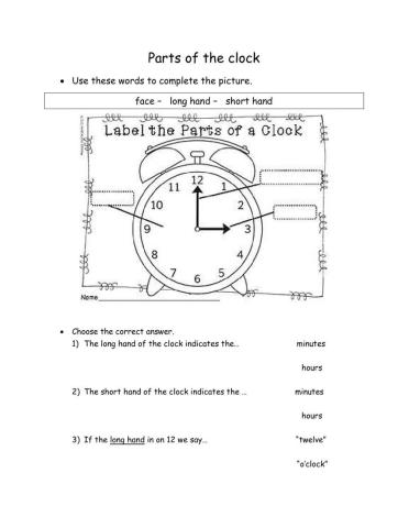 Parts of the clock