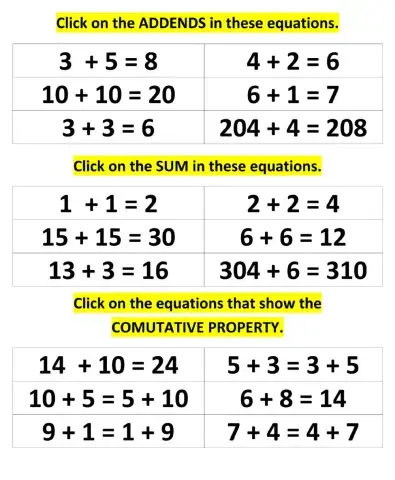 Addends, sum, commutative property