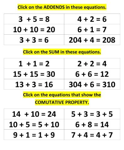 Addends, sum, commutative property